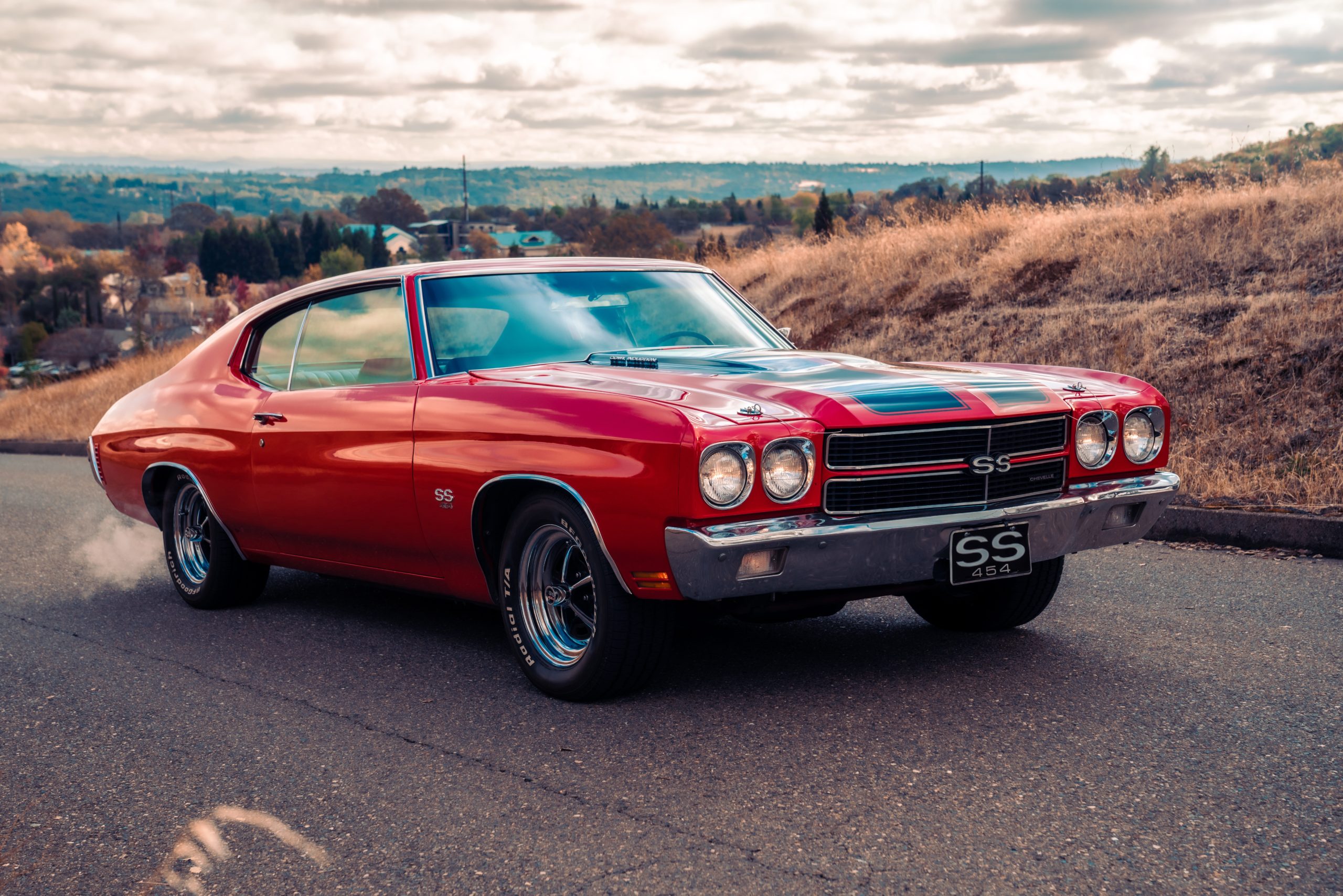 You are currently viewing Muscle Cars: The History and Evolution